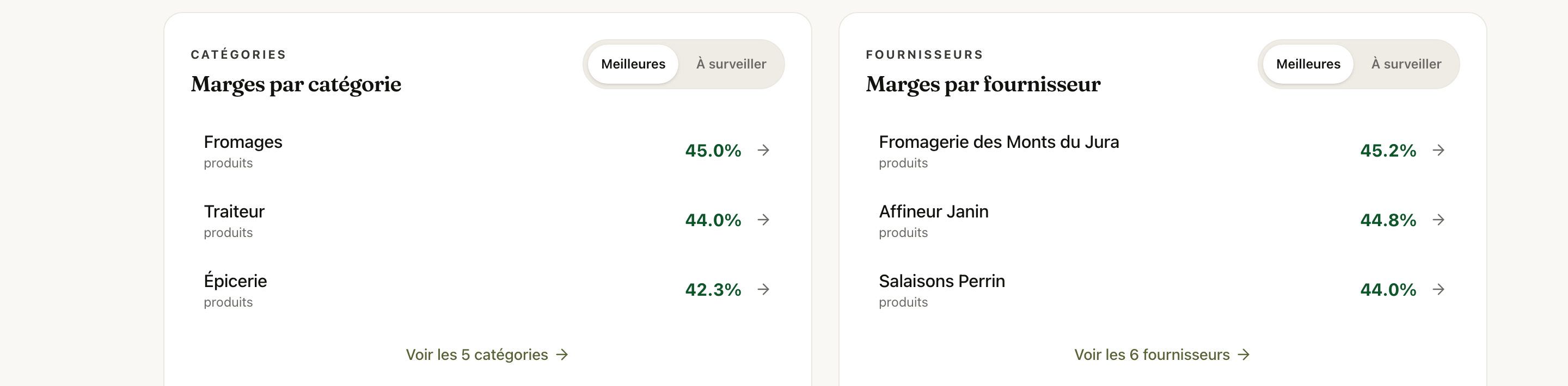 Les marges par catégorie et par fournisseur, avec le sélecteur Meilleures / À surveiller