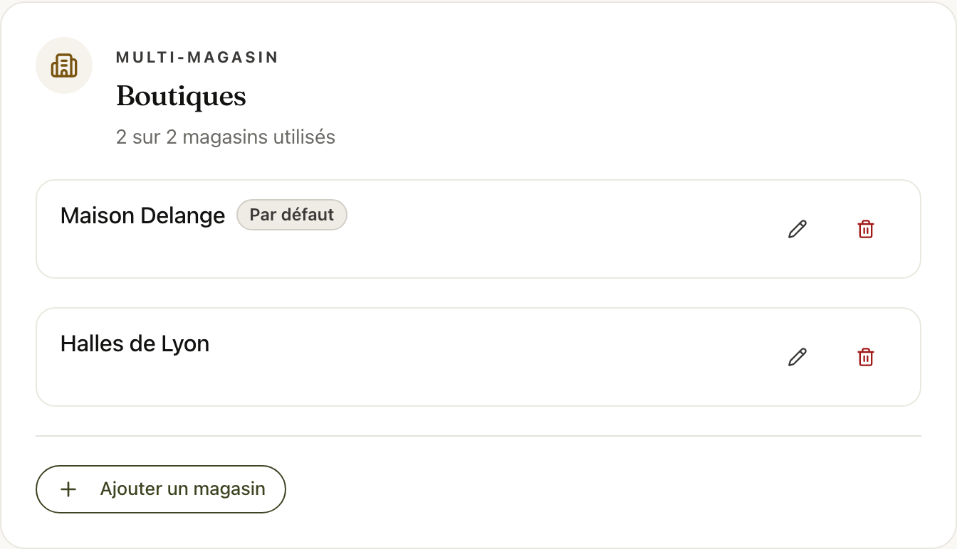 La section Boutiques : le magasin d'origine avec son badge Par défaut, et le nouveau
